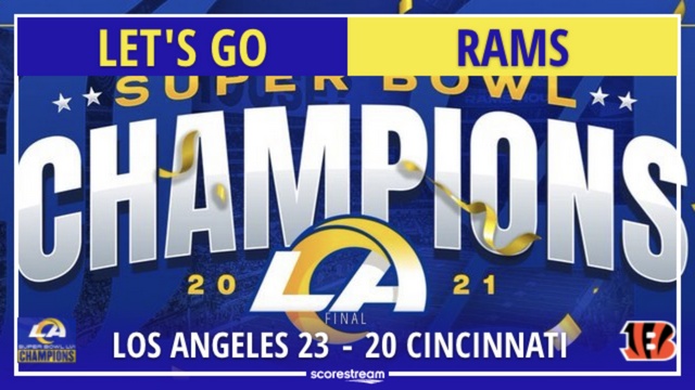 Following a fourth-place NFC finish, a late-game Cooper Kupp touchdown lifted the Los Angeles Rams over the Cincinnati Bengals to win the Super Bowl. This exciting victory marks the championship in Rams history.